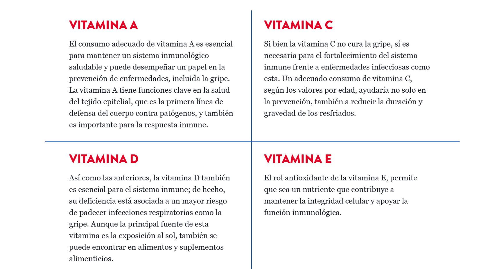 Vitaminas Vitaminas